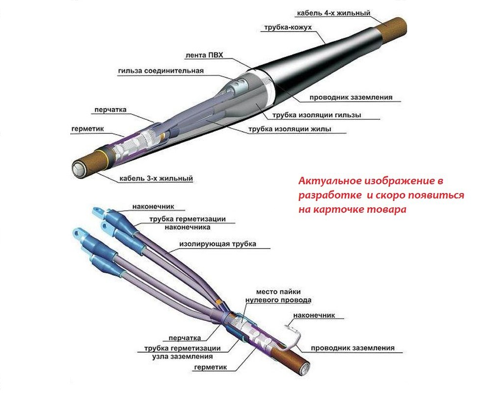 Муфта кабельная ПСтт 5х70/120 с/г ПВХ/СПЭ изоляция 1кВ